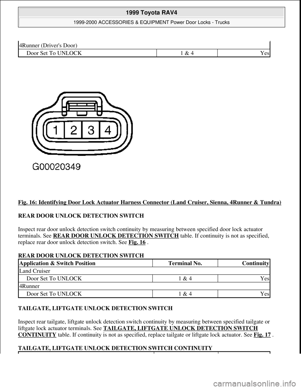 TOYOTA RAV4 1996  Service Repair Manual Fig. 16: Identifying Door Lock Actuator Harness Connector (Land Cruiser, Sienna, 4Runner & Tundra) 
REAR DOOR UNLOCK DETECTION SWITCH 
Inspect rear door unlock detection switch continuity by measuring