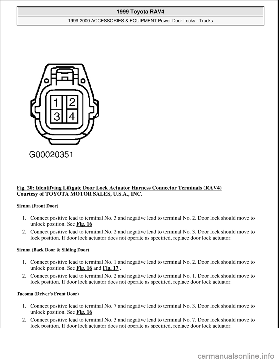 TOYOTA RAV4 1996  Service Repair Manual Fig. 20: Identifying Liftgate Door Lock Actuator Harness Connector Terminals (RAV4) 
Courtesy of TOYOTA MOTOR SALES, U.S.A., INC. 
Sienna (Front Door) 
1. Connect positive lead to terminal No. 3 and n
