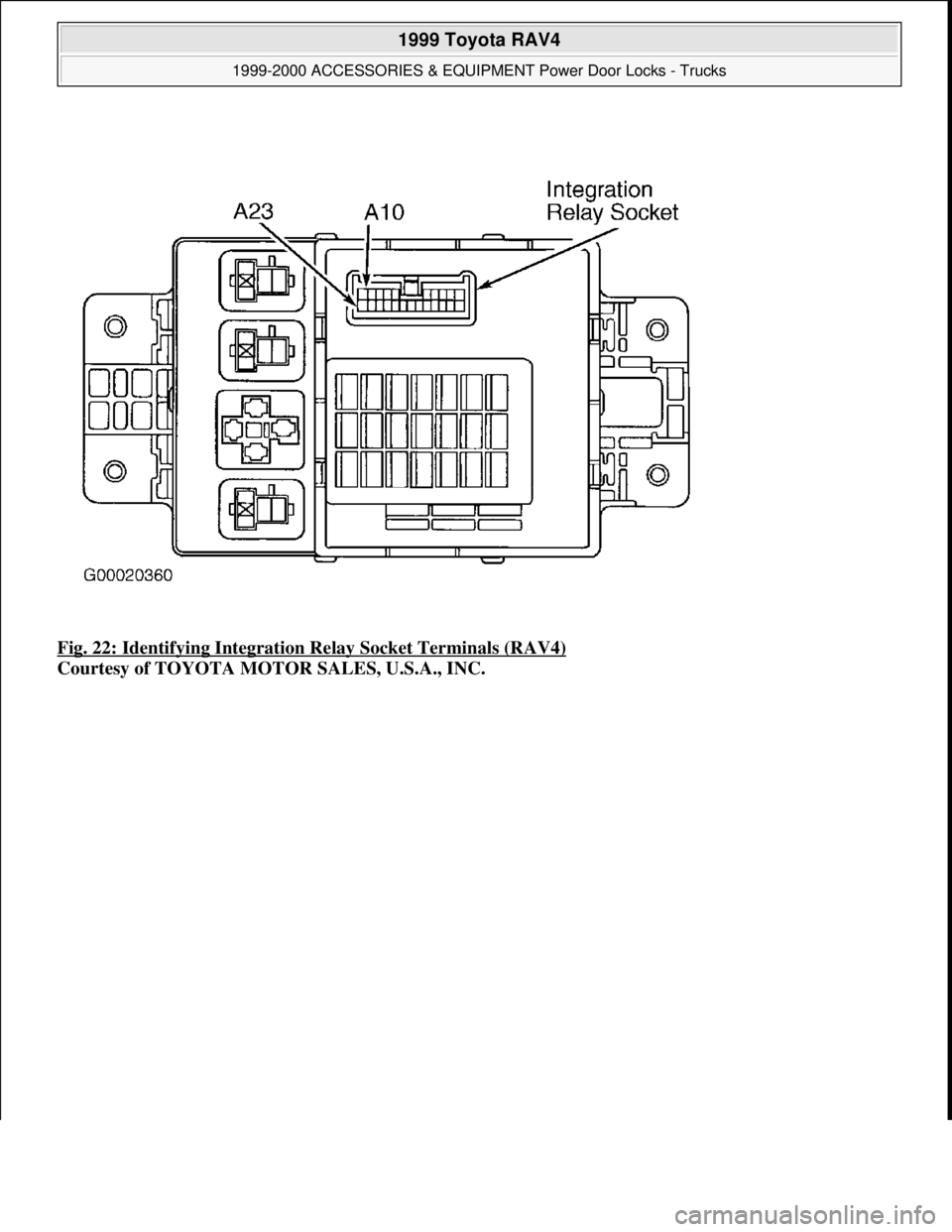 TOYOTA RAV4 1996 Service Repair Manual Fig. 22: Identifying Integration Relay Socket Terminals (RAV4)
Courtesy of TOYOTA MOTOR SALES, U.S.A., INC.
1999 Toyota RAV4
1999-2000 ACCESSORIES & EQUIPMENT Power Door Locks - Trucks
Microsoft TOYOTA RAV4 1996 Service Repair Manual Fig. 22: Identifying Integration Relay Socket Terminals (RAV4)
Courtesy of TOYOTA MOTOR SALES, U.S.A., INC.
1999 Toyota RAV4
1999-2000 ACCESSORIES & EQUIPMENT Power Door Locks - Trucks
Microsoft