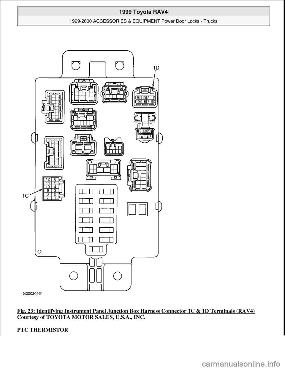 TOYOTA RAV4 1996 Service Repair Manual Fig. 23: Identifying Instrument Panel Junction Box Harness Connector 1C & 1D Terminals (RAV4)
Courtesy of TOYOTA MOTOR SALES, U.S.A., INC.
PTC THERMISTOR
1999 Toyota RAV4
1999-2000 ACCESSORIES & TOYOTA RAV4 1996 Service Repair Manual Fig. 23: Identifying Instrument Panel Junction Box Harness Connector 1C & 1D Terminals (RAV4)
Courtesy of TOYOTA MOTOR SALES, U.S.A., INC.
PTC THERMISTOR
1999 Toyota RAV4
1999-2000 ACCESSORIES &