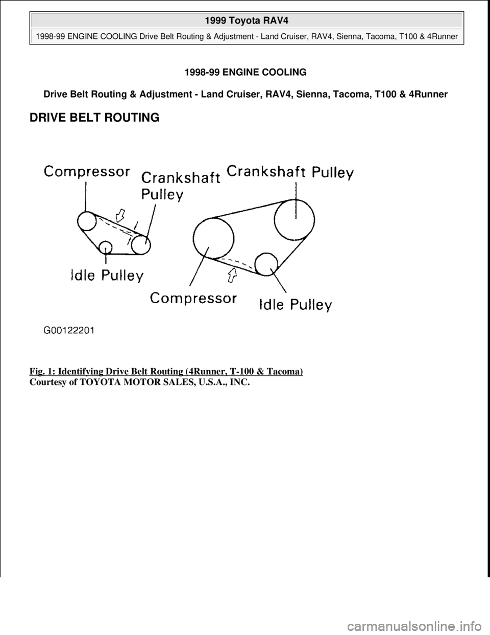 TOYOTA RAV4 1996  Service Repair Manual 1998-99 ENGINE COOLING
Drive Belt Routing & Adjustment - Land Cruiser, RAV4, Sienna, Tacoma, T100 & 4Runner 
DRIVE BELT ROUTING 
Fig. 1: Identifying Drive Belt Routing (4Runner, T-100 & Tacoma) 
Court