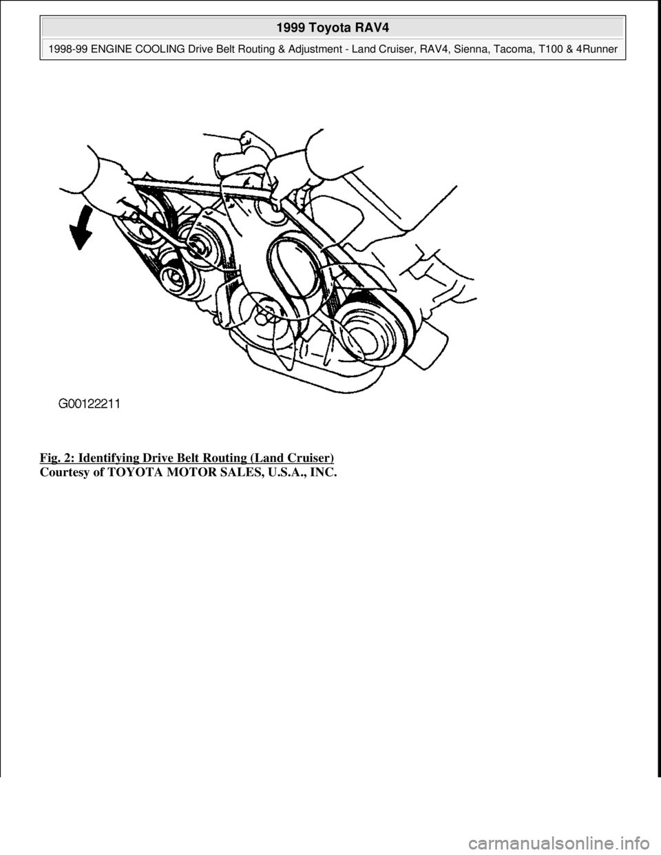 TOYOTA RAV4 1996  Service Repair Manual Fig. 2: Identifying Drive Belt Routing (Land Cruiser) 
Courtesy of TOYOTA MOTOR SALES, U.S.A., INC.
 
1999 Toyota RAV4 
1998-99 ENGINE COOLING Drive Belt Routing & Adjustment - Land Cruiser, RAV4, Sie