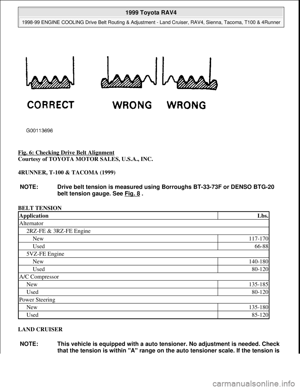 TOYOTA RAV4 1996  Service Repair Manual Fig. 6: Checking Drive Belt Alignment 
Courtesy of TOYOTA MOTOR SALES, U.S.A., INC. 
4RUNNER, T-100 & TACOMA (1999) 
BELT TENSION 
LAND CRUISER 
NOTE: Drive belt tension is measured using Borroughs BT