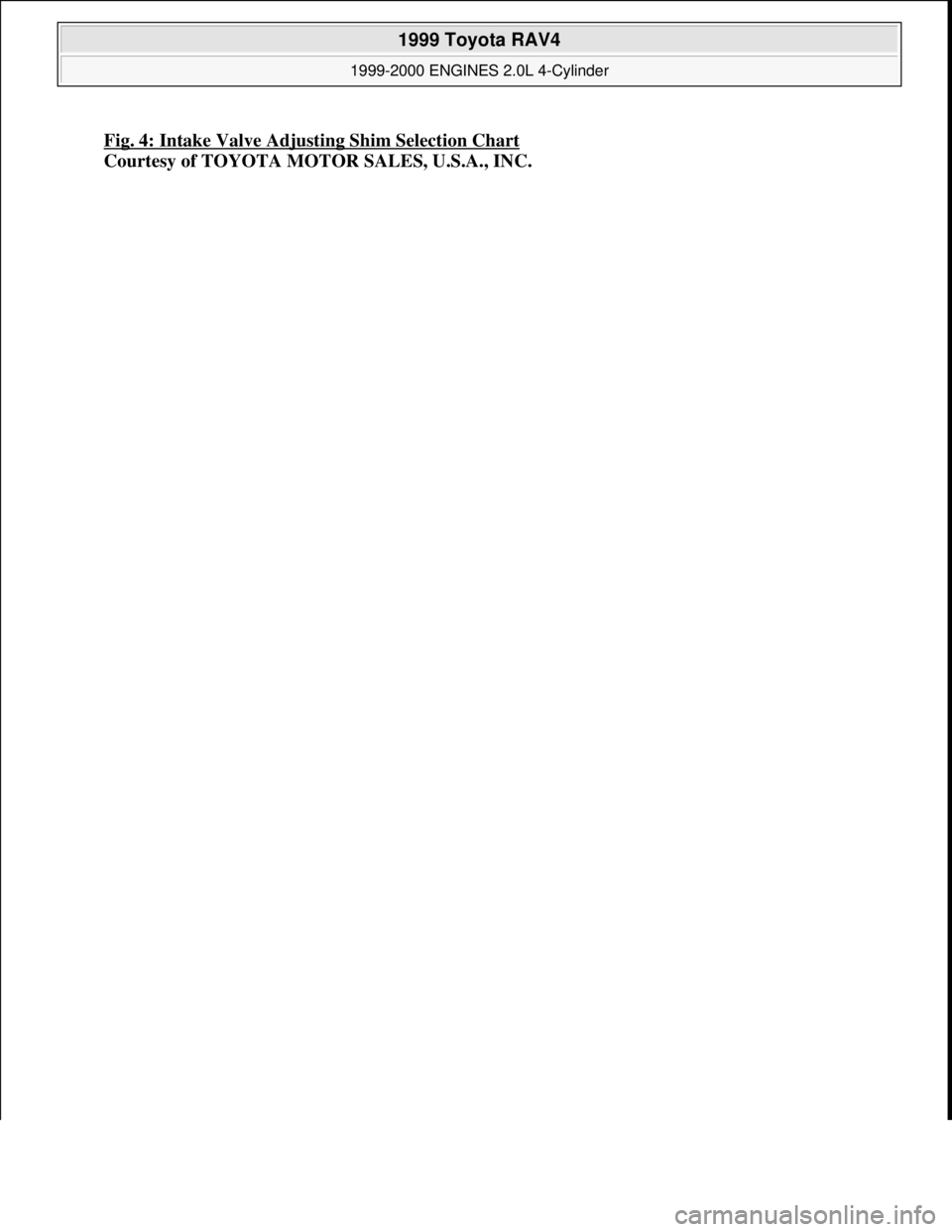 TOYOTA RAV4 1996  Service Repair Manual Fig. 4: Intake Valve Adjusting Shim Selection Chart
Courtesy of TOYOTA MOTOR SALES, U.S.A., INC.
 
1999 Toyota RAV4 
1999-2000 ENGINES 2.0L 4-Cylinder  
Microsoft  
Sunday, November 22, 2009 10:22:26 