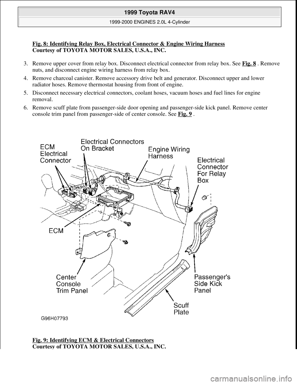 TOYOTA RAV4 1996 Service Repair Manual Fig. 8: Identifying Relay Box, Electrical Connector & Engine Wiring Harness
Courtesy of TOYOTA MOTOR SALES, U.S.A., INC.
3. Remove upper cover from relay box. Disconnect electrical connector from re TOYOTA RAV4 1996 Service Repair Manual Fig. 8: Identifying Relay Box, Electrical Connector & Engine Wiring Harness
Courtesy of TOYOTA MOTOR SALES, U.S.A., INC.
3. Remove upper cover from relay box. Disconnect electrical connector from re