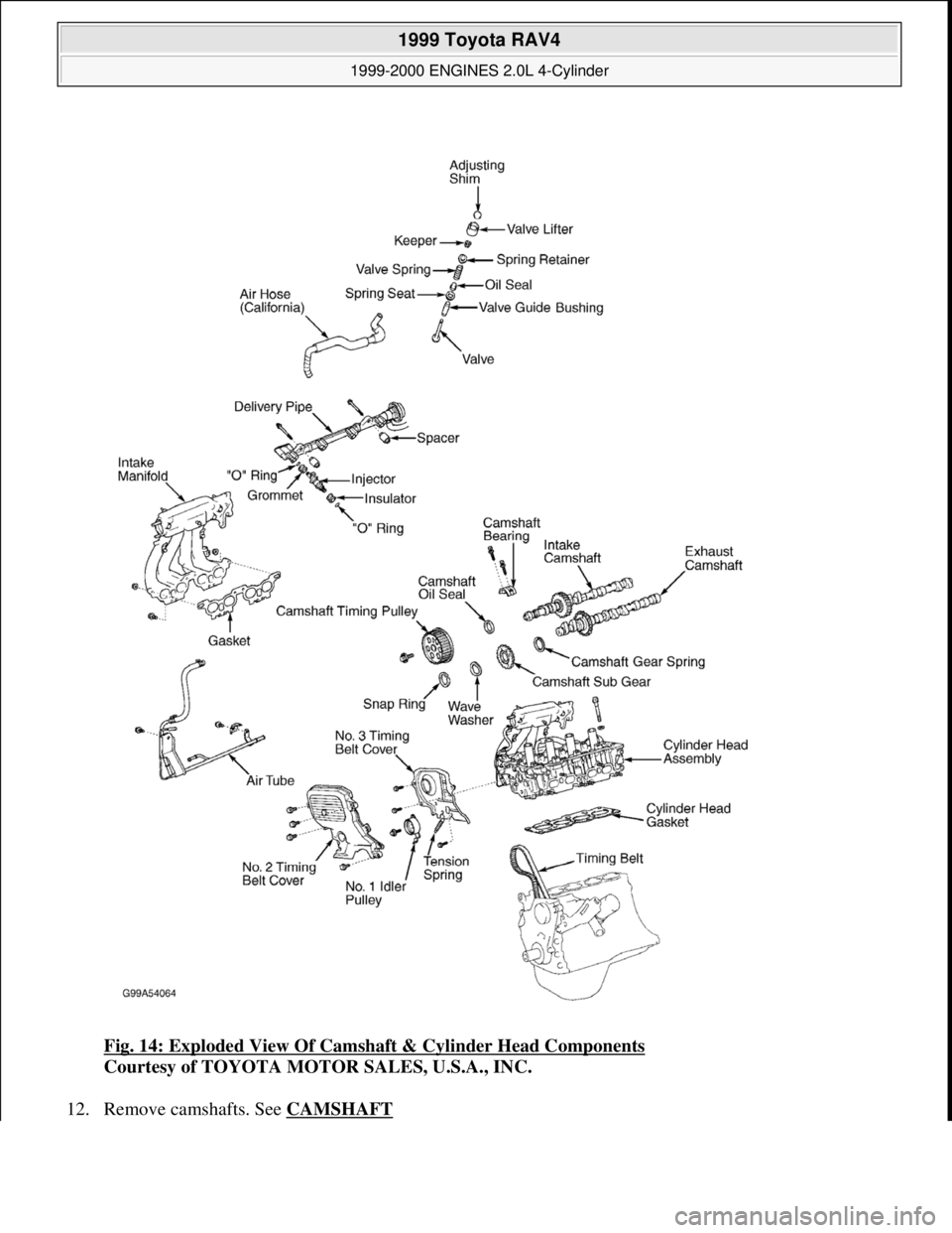 TOYOTA RAV4 1996 Service Repair Manual Fig. 14: Exploded View Of Camshaft & Cylinder Head Components
Courtesy of TOYOTA MOTOR SALES, U.S.A., INC.
12. Remove camshafts. See CAMSHAFT
1999 Toyota RAV4
1999-2000 ENGINES 2.0L 4-Cylinder
TOYOTA RAV4 1996 Service Repair Manual Fig. 14: Exploded View Of Camshaft & Cylinder Head Components
Courtesy of TOYOTA MOTOR SALES, U.S.A., INC.
12. Remove camshafts. See CAMSHAFT
1999 Toyota RAV4
1999-2000 ENGINES 2.0L 4-Cylinder
