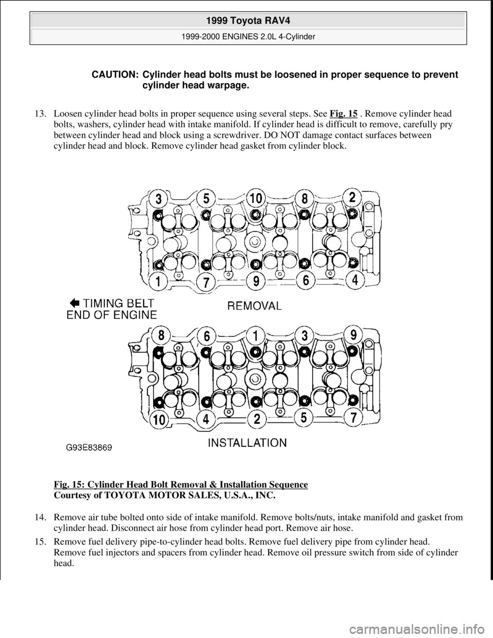 TOYOTA RAV4 1996 Service Repair Manual 13. Loosen cylinder head bolts in proper sequence using several steps. See Fig. 15 . Remove cylinder head
bolts, washers, cylinder head with intake manifold. If cylinder head is difficult to remove, TOYOTA RAV4 1996 Service Repair Manual 13. Loosen cylinder head bolts in proper sequence using several steps. See Fig. 15 . Remove cylinder head
bolts, washers, cylinder head with intake manifold. If cylinder head is difficult to remove,