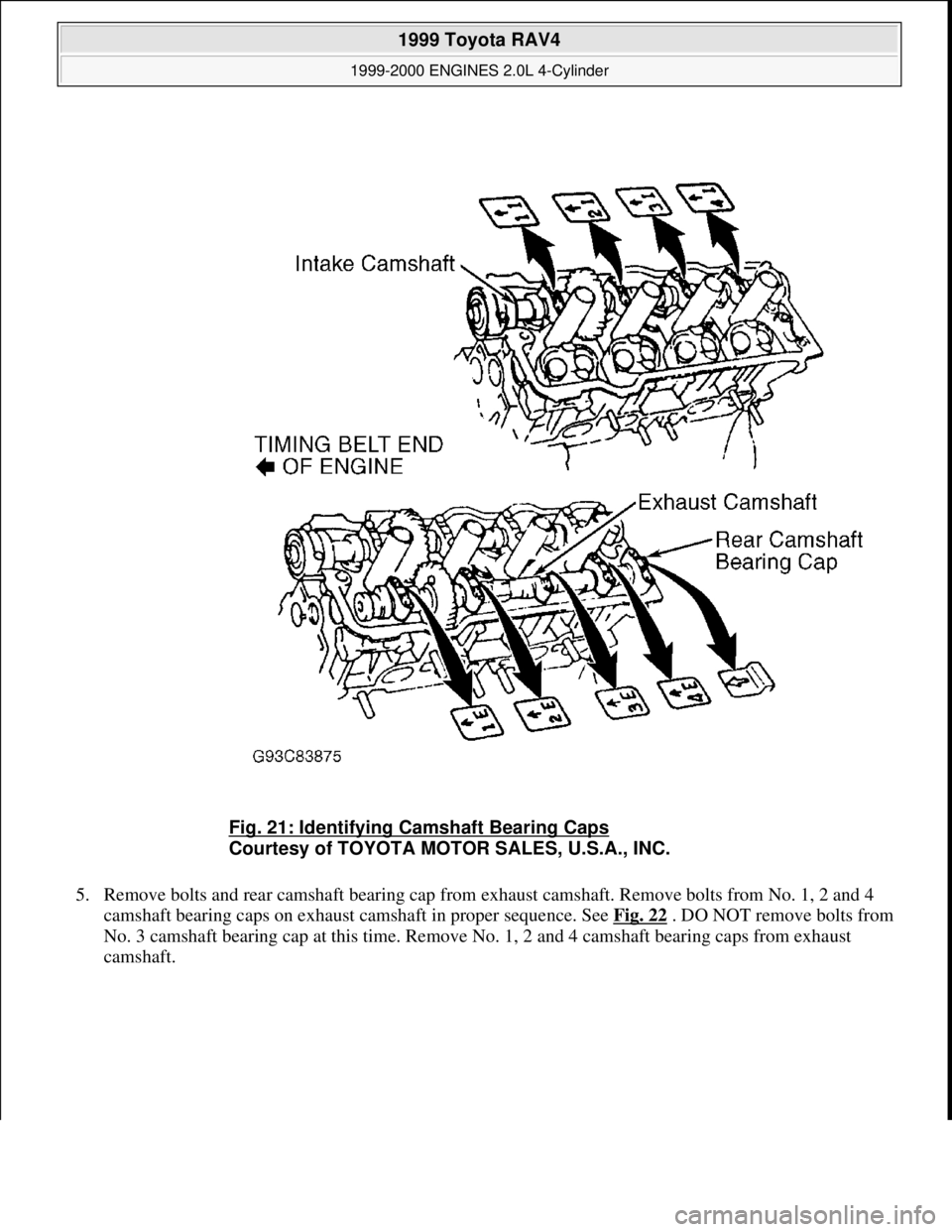 TOYOTA RAV4 1996  Service Repair Manual 5. Remove bolts and rear camshaft bearing cap from exhaust camshaft. Remove bolts from No. 1, 2 and 4 
camshaft bearing caps on exhaust camshaft in proper sequence. See Fig. 22
. DO NOT remove bolts f