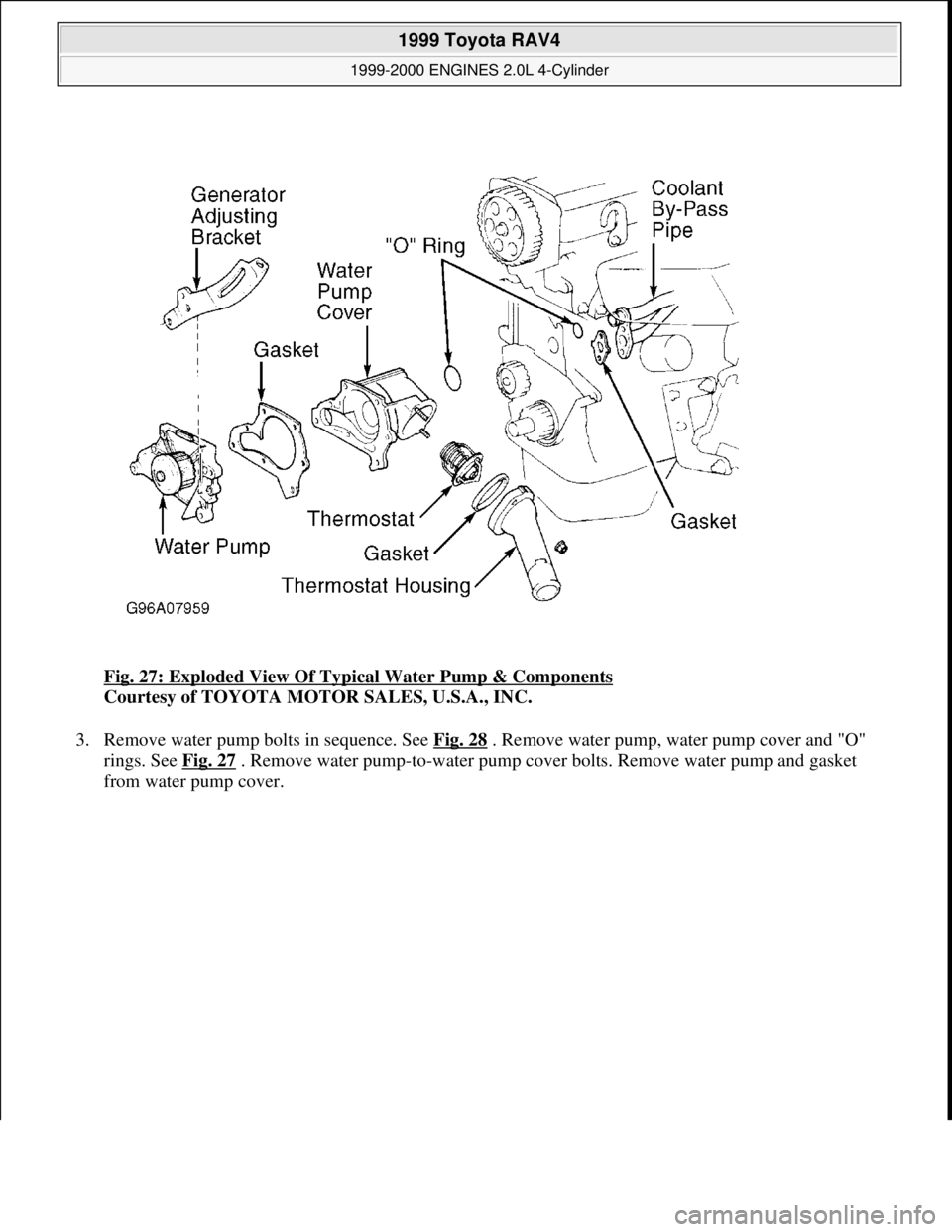 TOYOTA RAV4 1996  Service Repair Manual Fig. 27: Exploded View Of Typical Water Pump & Components 
Courtesy of TOYOTA MOTOR SALES, U.S.A., INC. 
3. Remove water pump bolts in sequence. See Fig. 28
 . Remove water pump, water pump cover and 