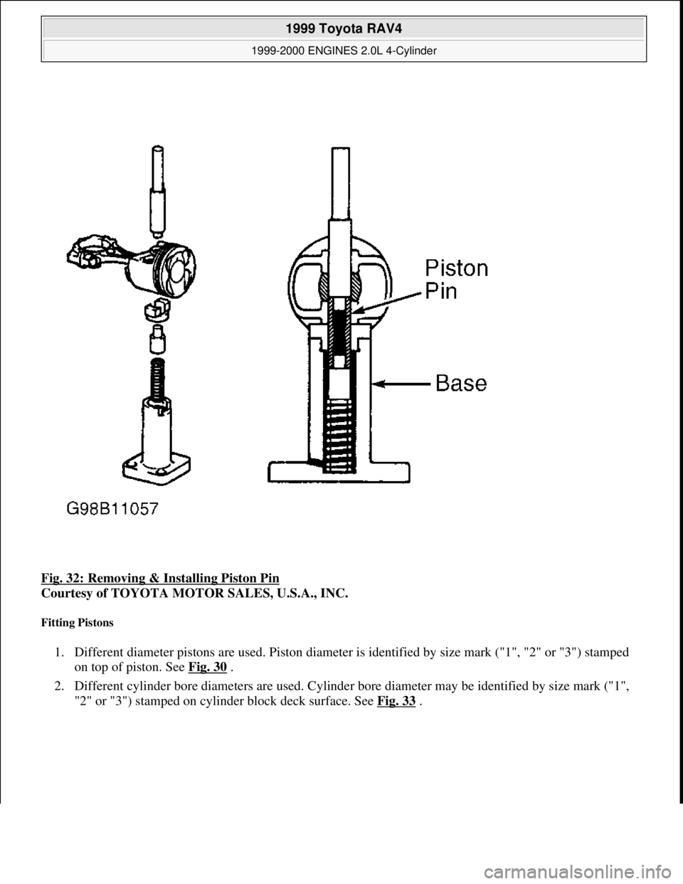 TOYOTA RAV4 1996  Service Repair Manual Fig. 32: Removing & Installing Piston Pin 
Courtesy of TOYOTA MOTOR SALES, U.S.A., INC. 
Fitting Pistons 
1. Different diameter pistons are used. Piston diameter is identified by size mark ("1", "2" o