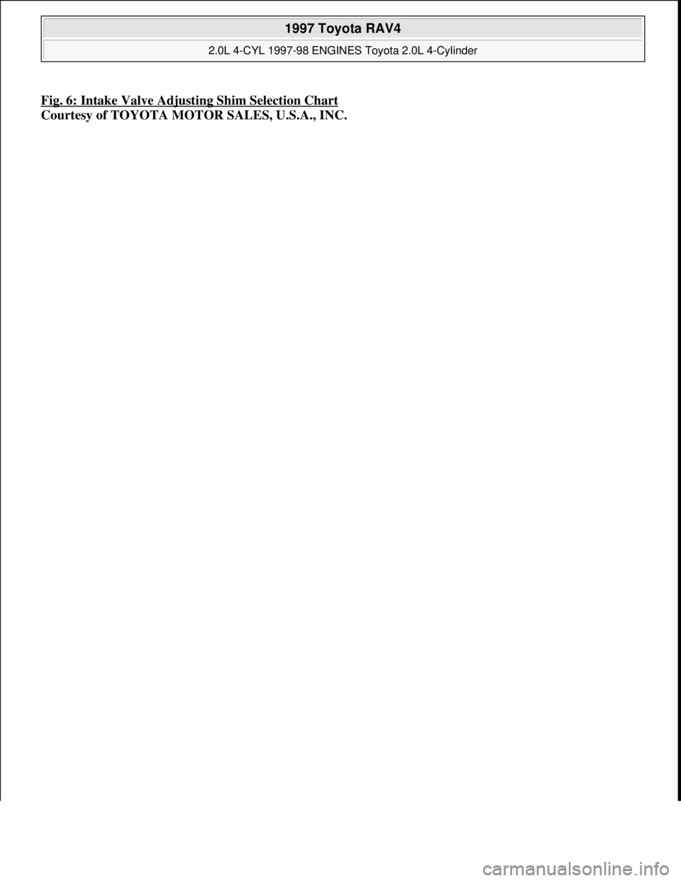 TOYOTA RAV4 1996  Service Repair Manual Fig. 6: Intake Valve Adjusting Shim Selection Chart
Courtesy of TOYOTA MOTOR SALES, U.S.A., INC.
 
1997 Toyota RAV4 
2.0L 4-CYL 1997-98 ENGINES Toyota 2.0L 4-Cylinder  
Microsoft  
Sunday, November 22