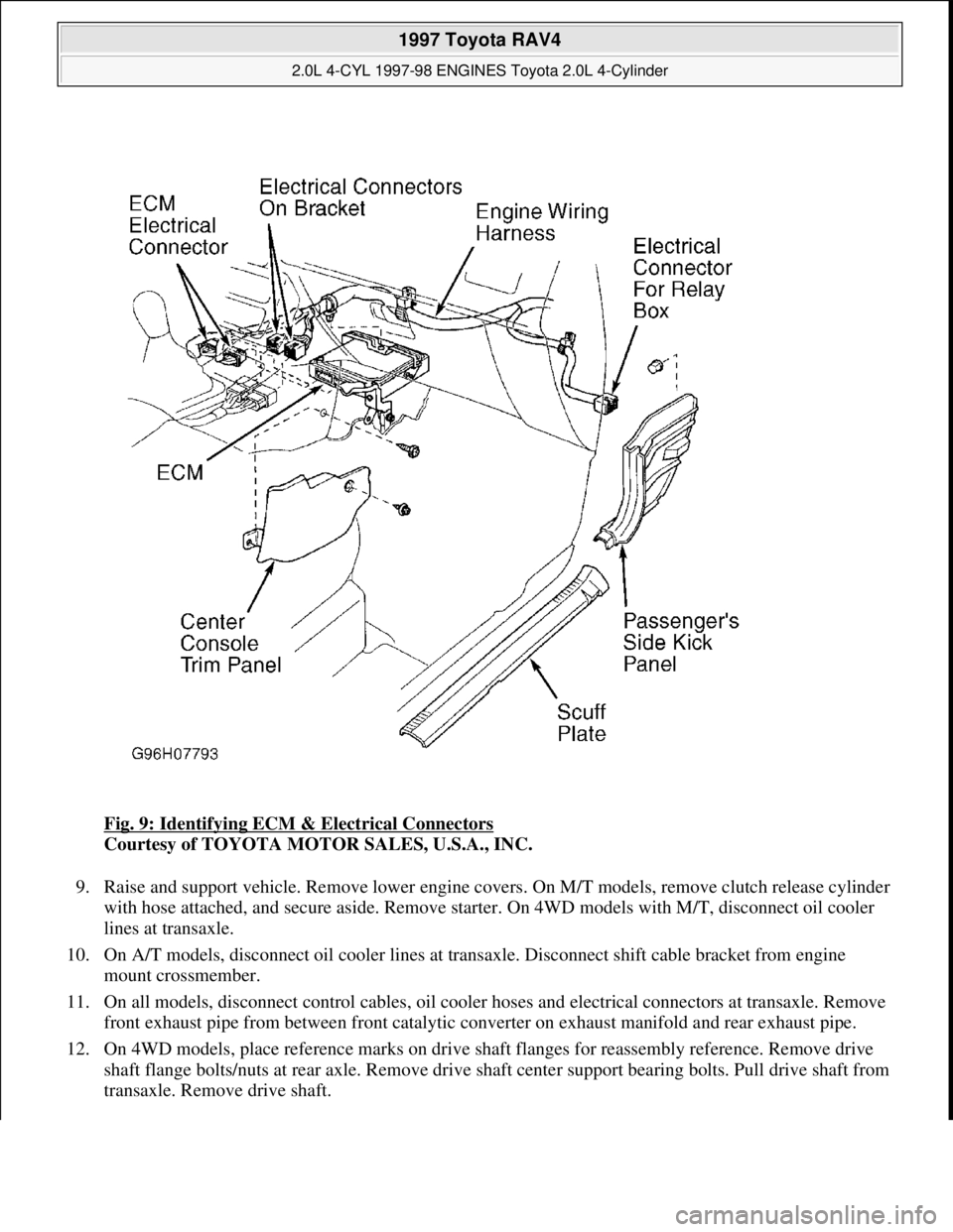 TOYOTA RAV4 1996 Service Repair Manual Fig. 9: Identifying ECM & Electrical Connectors
Courtesy of TOYOTA MOTOR SALES, U.S.A., INC.
9. Raise and support vehicle. Remove lower engine covers. On M/T models, remove clutch release cylinder
TOYOTA RAV4 1996 Service Repair Manual Fig. 9: Identifying ECM & Electrical Connectors
Courtesy of TOYOTA MOTOR SALES, U.S.A., INC.
9. Raise and support vehicle. Remove lower engine covers. On M/T models, remove clutch release cylinder