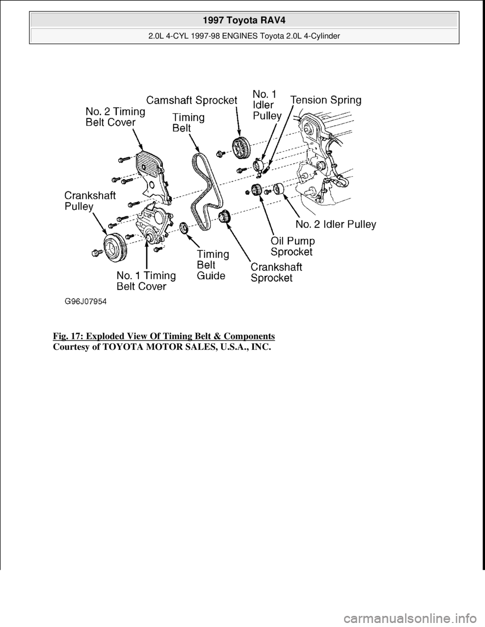 TOYOTA RAV4 1996 Service Repair Manual Fig. 17: Exploded View Of Timing Belt & Components
Courtesy of TOYOTA MOTOR SALES, U.S.A., INC.
1997 Toyota RAV4
2.0L 4-CYL 1997-98 ENGINES Toyota 2.0L 4-Cylinder
Microsoft
Sunday, November 22 TOYOTA RAV4 1996 Service Repair Manual Fig. 17: Exploded View Of Timing Belt & Components
Courtesy of TOYOTA MOTOR SALES, U.S.A., INC.
1997 Toyota RAV4
2.0L 4-CYL 1997-98 ENGINES Toyota 2.0L 4-Cylinder
Microsoft
Sunday, November 22