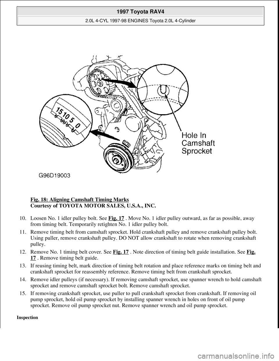 TOYOTA RAV4 1996 Service Repair Manual Fig. 18: Aligning Camshaft Timing Marks
Courtesy of TOYOTA MOTOR SALES, U.S.A., INC.
10. Loosen No. 1 idler pulley bolt. See Fig. 17
. Move No. 1 idler pulley outward, as far as possible, away
fro TOYOTA RAV4 1996 Service Repair Manual Fig. 18: Aligning Camshaft Timing Marks
Courtesy of TOYOTA MOTOR SALES, U.S.A., INC.
10. Loosen No. 1 idler pulley bolt. See Fig. 17
. Move No. 1 idler pulley outward, as far as possible, away
fro