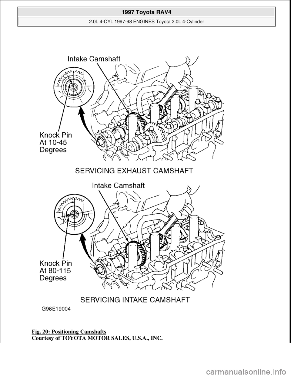 TOYOTA RAV4 1996 Service Repair Manual Fig. 20: Positioning Camshafts
Courtesy of TOYOTA MOTOR SALES, U.S.A., INC.
1997 Toyota RAV4
2.0L 4-CYL 1997-98 ENGINES Toyota 2.0L 4-Cylinder
Microsoft
Sunday, November 22, 2009 10:23:31 AMPa TOYOTA RAV4 1996 Service Repair Manual Fig. 20: Positioning Camshafts
Courtesy of TOYOTA MOTOR SALES, U.S.A., INC.
1997 Toyota RAV4
2.0L 4-CYL 1997-98 ENGINES Toyota 2.0L 4-Cylinder
Microsoft
Sunday, November 22, 2009 10:23:31 AMPa