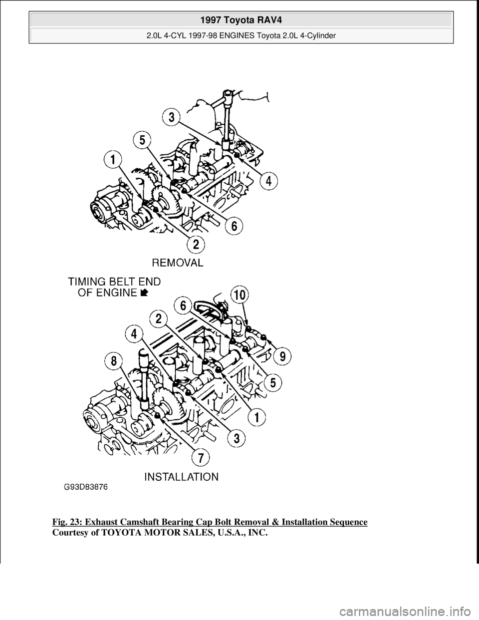 TOYOTA RAV4 1996 Service Repair Manual Fig. 23: Exhaust Camshaft Bearing Cap Bolt Removal & Installation Sequence
Courtesy of TOYOTA MOTOR SALES, U.S.A., INC.
1997 Toyota RAV4
2.0L 4-CYL 1997-98 ENGINES Toyota 2.0L 4-Cylinder
Microso TOYOTA RAV4 1996 Service Repair Manual Fig. 23: Exhaust Camshaft Bearing Cap Bolt Removal & Installation Sequence
Courtesy of TOYOTA MOTOR SALES, U.S.A., INC.
1997 Toyota RAV4
2.0L 4-CYL 1997-98 ENGINES Toyota 2.0L 4-Cylinder
Microso