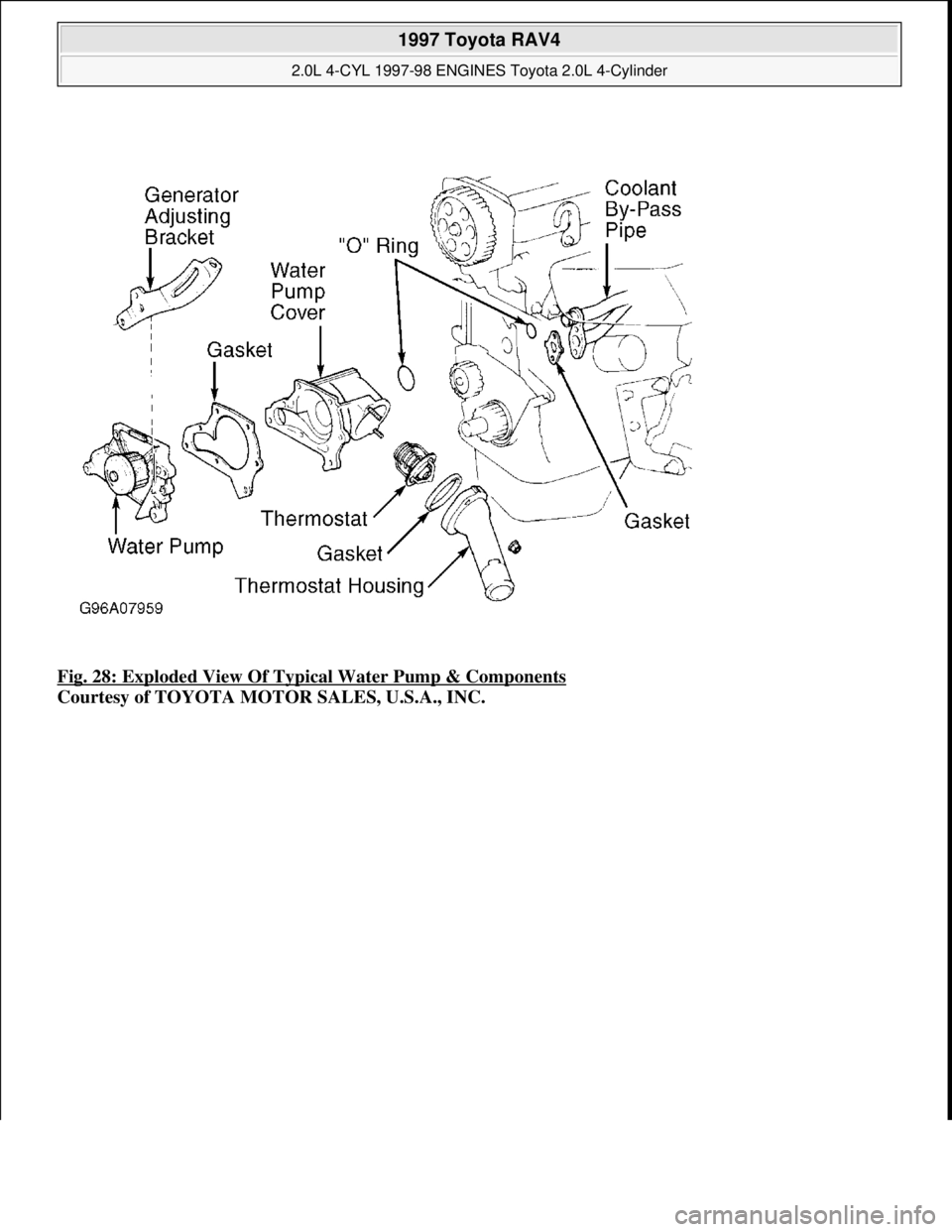 TOYOTA RAV4 1996 Service Repair Manual Fig. 28: Exploded View Of Typical Water Pump & Components
Courtesy of TOYOTA MOTOR SALES, U.S.A., INC.
1997 Toyota RAV4
2.0L 4-CYL 1997-98 ENGINES Toyota 2.0L 4-Cylinder
Microsoft
Sunday, Nove TOYOTA RAV4 1996 Service Repair Manual Fig. 28: Exploded View Of Typical Water Pump & Components
Courtesy of TOYOTA MOTOR SALES, U.S.A., INC.
1997 Toyota RAV4
2.0L 4-CYL 1997-98 ENGINES Toyota 2.0L 4-Cylinder
Microsoft
Sunday, Nove