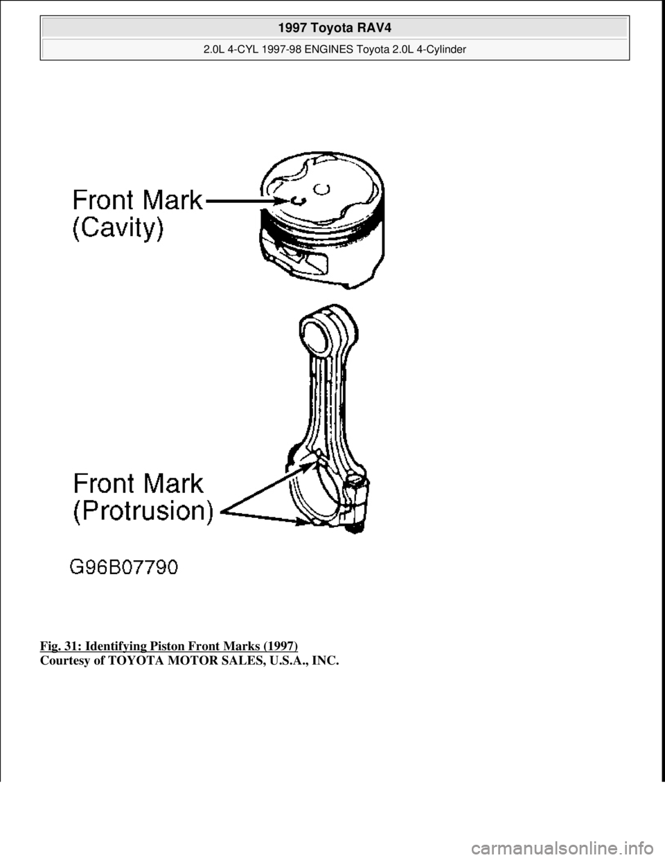 TOYOTA RAV4 1996 Service Repair Manual Fig. 31: Identifying Piston Front Marks (1997)
Courtesy of TOYOTA MOTOR SALES, U.S.A., INC.
1997 Toyota RAV4
2.0L 4-CYL 1997-98 ENGINES Toyota 2.0L 4-Cylinder
Microsoft
Sunday, November 22, 20 TOYOTA RAV4 1996 Service Repair Manual Fig. 31: Identifying Piston Front Marks (1997)
Courtesy of TOYOTA MOTOR SALES, U.S.A., INC.
1997 Toyota RAV4
2.0L 4-CYL 1997-98 ENGINES Toyota 2.0L 4-Cylinder
Microsoft
Sunday, November 22, 20