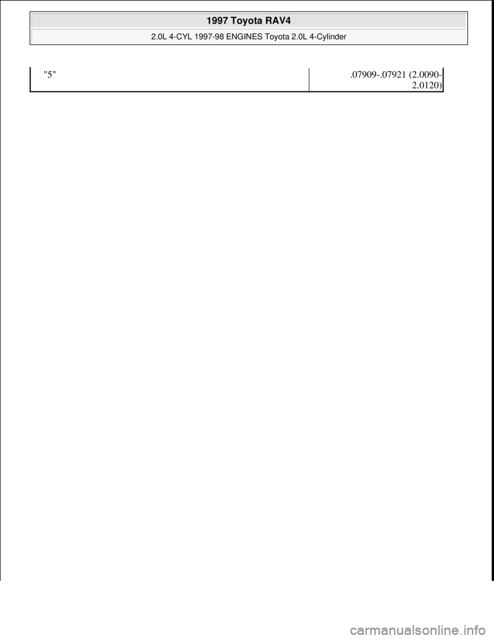 TOYOTA RAV4 1996 Service Repair Manual "5".07909-.07921 (2.0090-
2.0120)
1997 Toyota RAV4
2.0L 4-CYL 1997-98 ENGINES Toyota 2.0L 4-Cylinder
Microsoft
Sunday, November 22, 2009 10:23:31 AMPage 54 © 2005 Mitchell Repair Information C TOYOTA RAV4 1996 Service Repair Manual "5".07909-.07921 (2.0090-
2.0120)
1997 Toyota RAV4
2.0L 4-CYL 1997-98 ENGINES Toyota 2.0L 4-Cylinder
Microsoft
Sunday, November 22, 2009 10:23:31 AMPage 54 © 2005 Mitchell Repair Information C