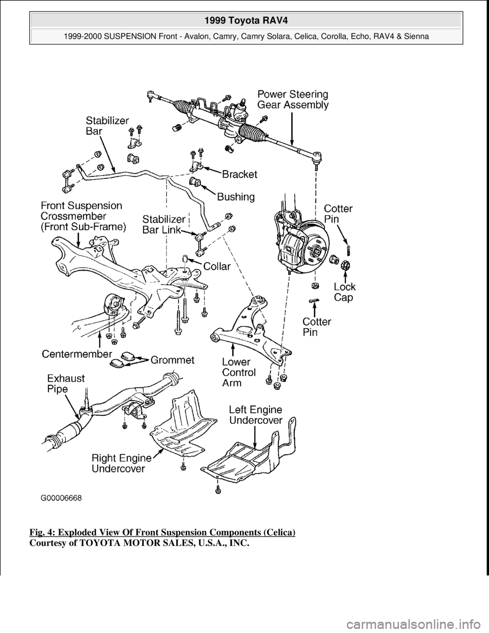 TOYOTA RAV4 1996 Service Repair Manual Fig. 4: Exploded View Of Front Suspension Components (Celica)
Courtesy of TOYOTA MOTOR SALES, U.S.A., INC.
1999 Toyota RAV4
1999-2000 SUSPENSION Front - Avalon, Camry, Camry Solara, Celica, Coroll TOYOTA RAV4 1996 Service Repair Manual Fig. 4: Exploded View Of Front Suspension Components (Celica)
Courtesy of TOYOTA MOTOR SALES, U.S.A., INC.
1999 Toyota RAV4
1999-2000 SUSPENSION Front - Avalon, Camry, Camry Solara, Celica, Coroll