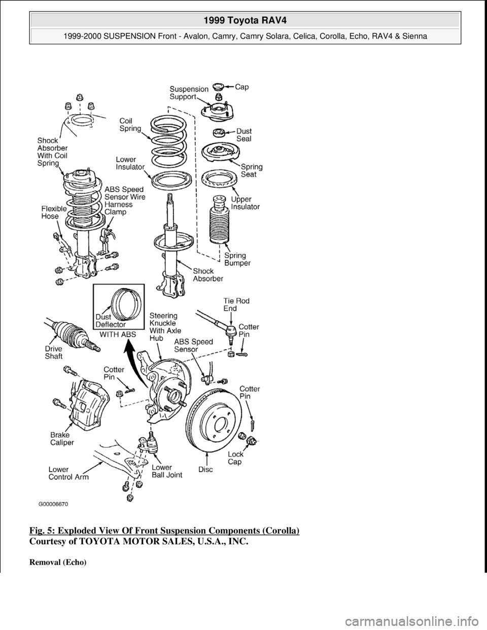 TOYOTA RAV4 1996 Service Repair Manual Fig. 5: Exploded View Of Front Suspension Components (Corolla)
Courtesy of TOYOTA MOTOR SALES, U.S.A., INC.
Removal (Echo)
1999 Toyota RAV4
1999-2000 SUSPENSION Front - Avalon, Camry, Camry Sola TOYOTA RAV4 1996 Service Repair Manual Fig. 5: Exploded View Of Front Suspension Components (Corolla)
Courtesy of TOYOTA MOTOR SALES, U.S.A., INC.
Removal (Echo)
1999 Toyota RAV4
1999-2000 SUSPENSION Front - Avalon, Camry, Camry Sola