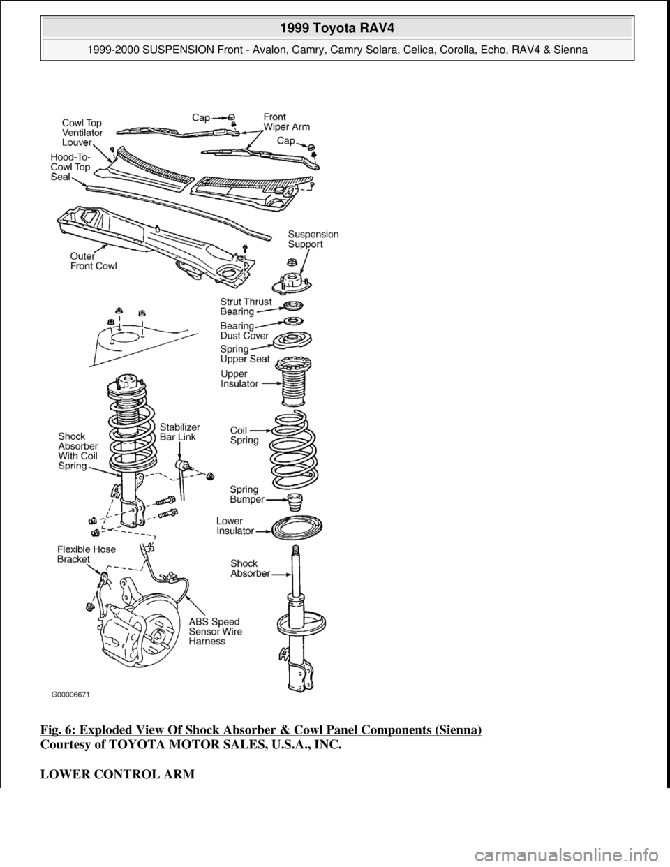 TOYOTA RAV4 1996 Service Repair Manual Fig. 6: Exploded View Of Shock Absorber & Cowl Panel Components (Sienna)
Courtesy of TOYOTA MOTOR SALES, U.S.A., INC.
LOWER CONTROL ARM
1999 Toyota RAV4
1999-2000 SUSPENSION Front - Avalon, Camr TOYOTA RAV4 1996 Service Repair Manual Fig. 6: Exploded View Of Shock Absorber & Cowl Panel Components (Sienna)
Courtesy of TOYOTA MOTOR SALES, U.S.A., INC.
LOWER CONTROL ARM
1999 Toyota RAV4
1999-2000 SUSPENSION Front - Avalon, Camr