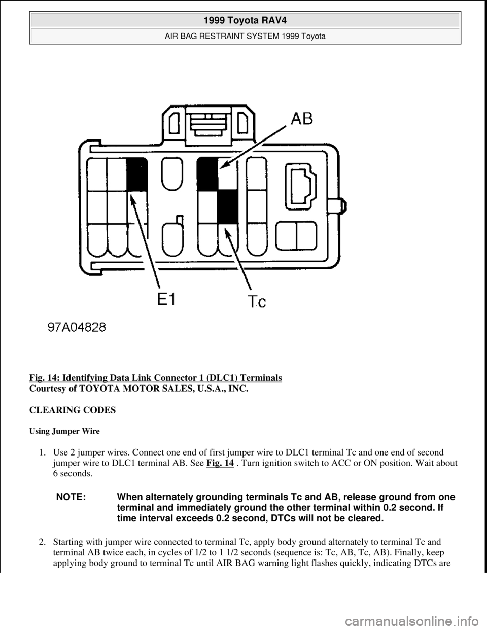 TOYOTA RAV4 1996  Service Manual Online Fig. 14: Identifying Data Link Connector 1 (DLC1) Terminals 
Courtesy of TOYOTA MOTOR SALES, U.S.A., INC. 
CLEARING CODES 
Using Jumper Wire 
1. Use 2 jumper wires. Connect one end of first jumper wir