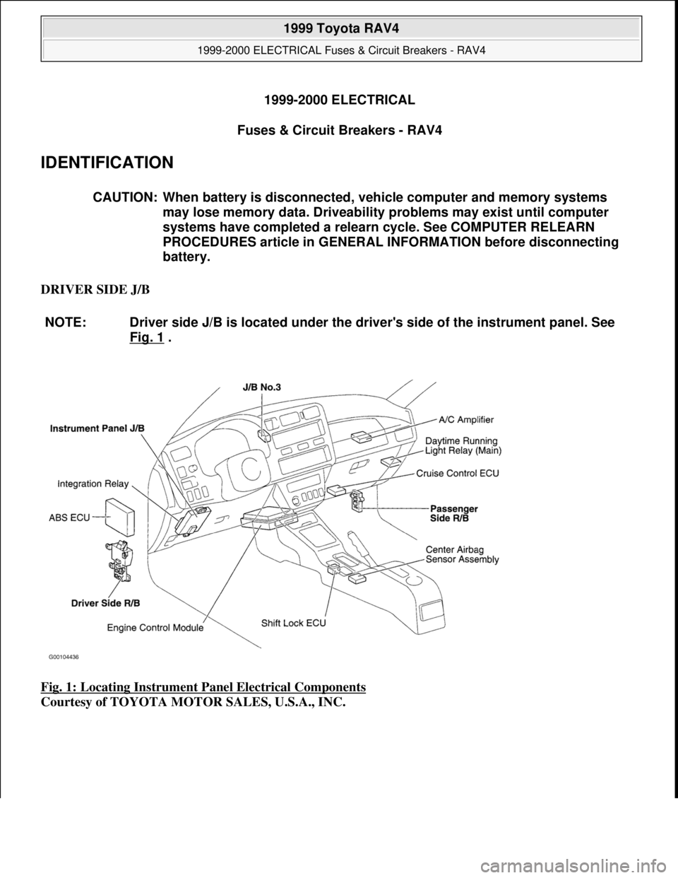TOYOTA RAV4 1996  Service Repair Manual 1999-2000 ELECTRICAL
Fuses & Circuit Breakers - RAV4 
IDENTIFICATION 
DRIVER SIDE J/B 
Fig. 1: Locating Instrument Panel Electrical Components
 
Courtesy of TOYOTA MOTOR SALES, U.S.A., INC. CAUTION: W