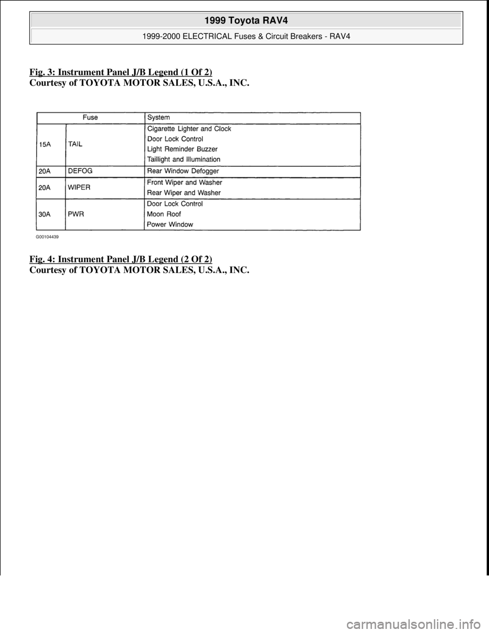 TOYOTA RAV4 1996  Service Repair Manual Fig. 3: Instrument Panel J/B Legend (1 Of 2)
Courtesy of TOYOTA MOTOR SALES, U.S.A., INC. 
Fig. 4: Instrument Panel J/B Legend (2 Of 2)
 
Courtesy of TOYOTA MOTOR SALES, U.S.A., INC.
 
1999 Toyota RAV