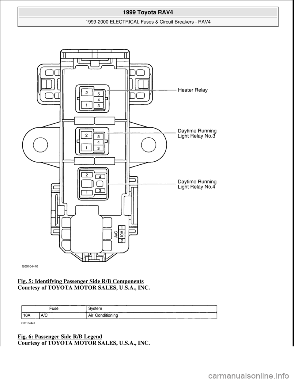 TOYOTA RAV4 1996  Service Repair Manual Fig. 5: Identifying Passenger Side R/B Components 
Courtesy of TOYOTA MOTOR SALES, U.S.A., INC. 
Fig. 6: Passenger Side R/B Legend
 
Courtesy of TOYOTA MOTOR SALES, U.S.A., INC.
 
1999 Toyota RAV4 
19