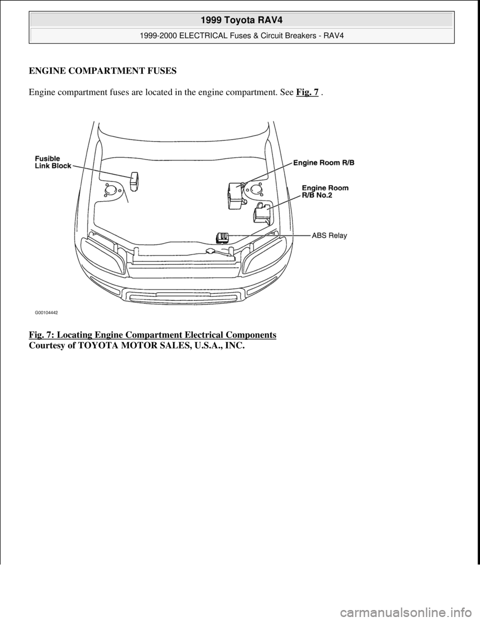 TOYOTA RAV4 1996  Service Repair Manual ENGINE COMPARTMENT FUSES 
Engine compartment fuses are located in the engine compartment. See Fig. 7
 . 
Fig. 7: Locating Engine Compartment Electrical Components
 
Courtesy of TOYOTA MOTOR SALES, U.S