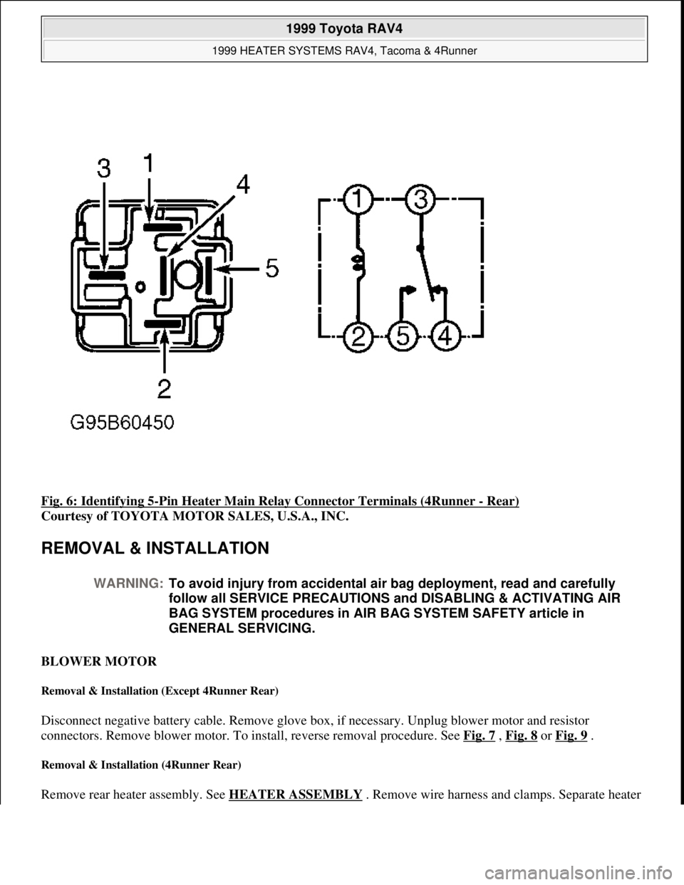 TOYOTA RAV4 1996  Service Repair Manual Fig. 6: Identifying 5-Pin Heater Main Relay Connector Terminals (4Runner - Rear) 
Courtesy of TOYOTA MOTOR SALES, U.S.A., INC. 
REMOVAL & INSTALLATION 
BLOWER MOTOR 
Removal & Installation (Except 4Ru