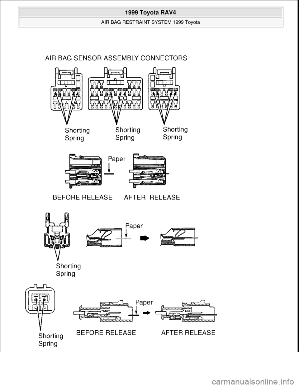 TOYOTA RAV4 1996  Service Manual Online  
1999 Toyota RAV4 
AIR BAG RESTRAINT SYSTEM 1999 Toyota  
Microsoft  
Sunday, November 22, 2009 10:33:23 AMPage 24 © 2005 Mitchell Repair Information Company, LLC.  