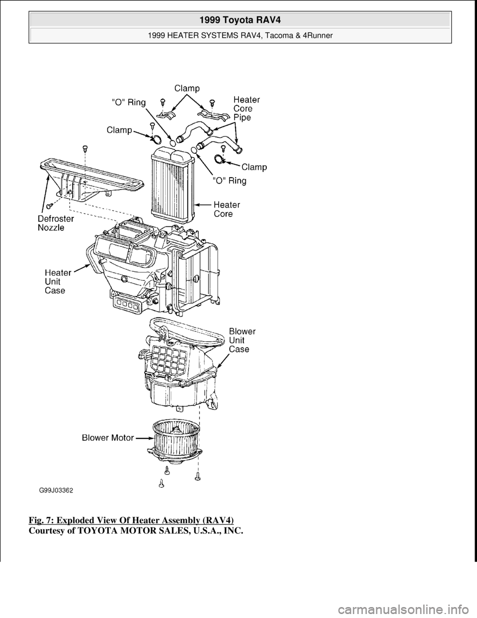 TOYOTA RAV4 1996  Service Repair Manual Fig. 7: Exploded View Of Heater Assembly (RAV4) 
Courtesy of TOYOTA MOTOR SALES, U.S.A., INC.
 
1999 Toyota RAV4 
1999 HEATER SYSTEMS RAV4, Tacoma & 4Runner  
Microsoft  
Sunday, November 22, 2009 10: