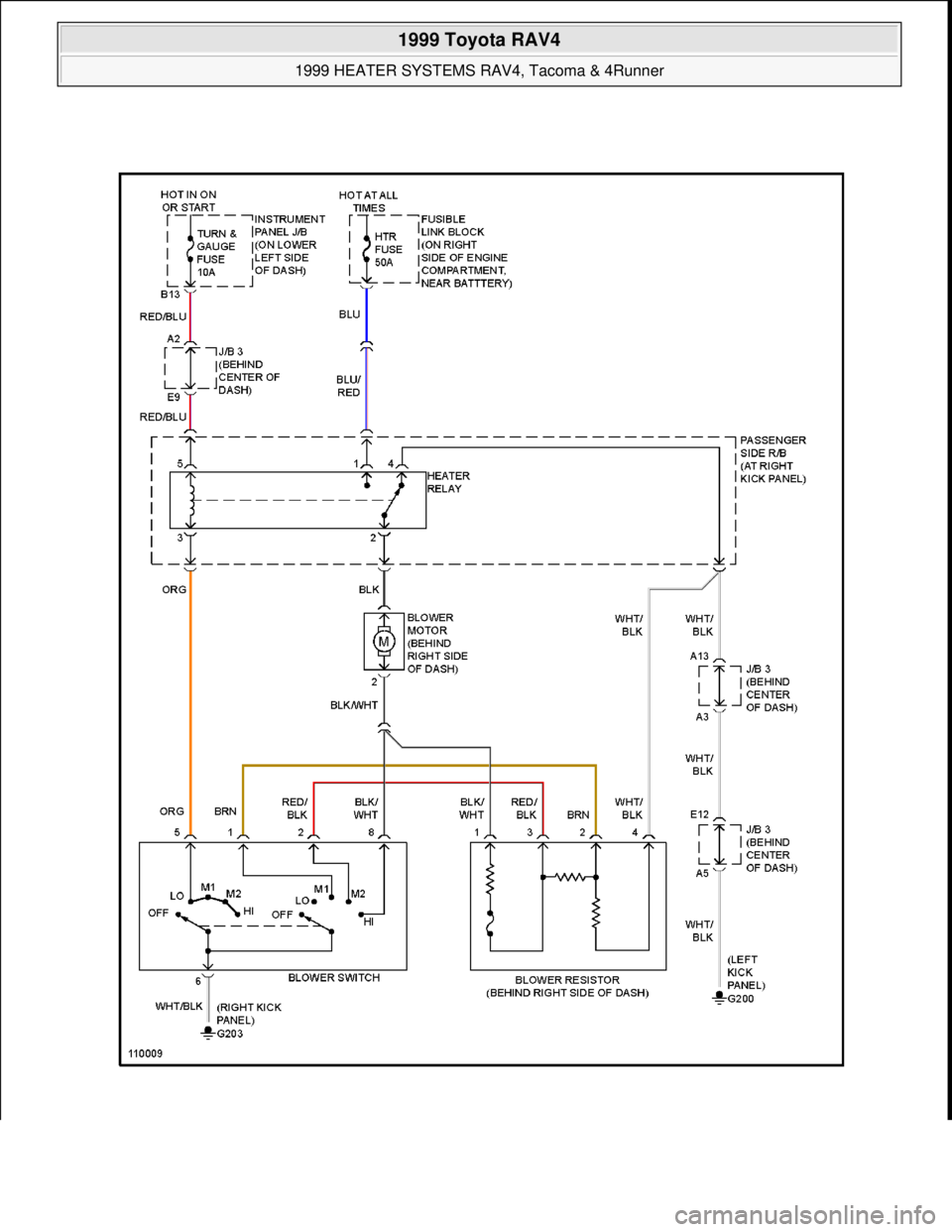 TOYOTA RAV4 1996  Service Repair Manual  
1999 Toyota RAV4 
1999 HEATER SYSTEMS RAV4, Tacoma & 4Runner  
Microsoft  
Sunday, November 22, 2009 10:30:50 AMPage 16 © 2005 Mitchell Repair Information Company, LLC.  