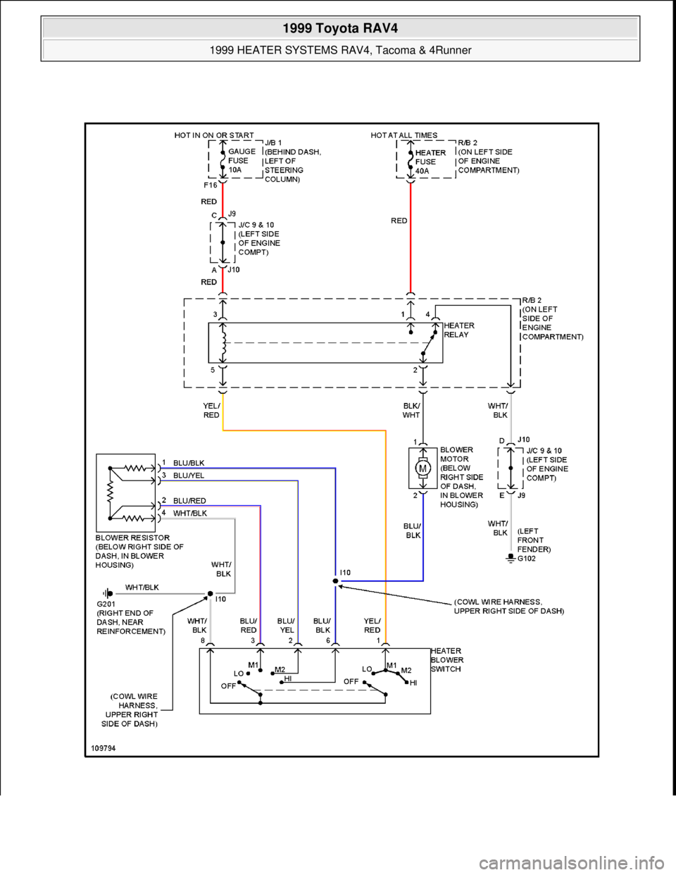 TOYOTA RAV4 1996  Service Repair Manual  
1999 Toyota RAV4 
1999 HEATER SYSTEMS RAV4, Tacoma & 4Runner  
Microsoft  
Sunday, November 22, 2009 10:30:50 AMPage 18 © 2005 Mitchell Repair Information Company, LLC.  