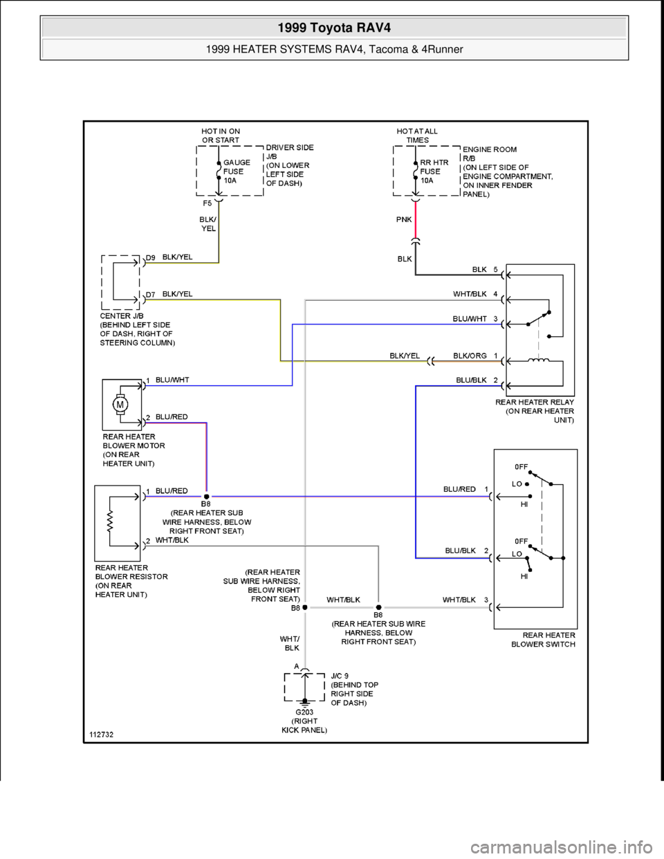 TOYOTA RAV4 1996  Service Repair Manual  
1999 Toyota RAV4 
1999 HEATER SYSTEMS RAV4, Tacoma & 4Runner  
Microsoft  
Sunday, November 22, 2009 10:30:50 AMPage 22 © 2005 Mitchell Repair Information Company, LLC.  