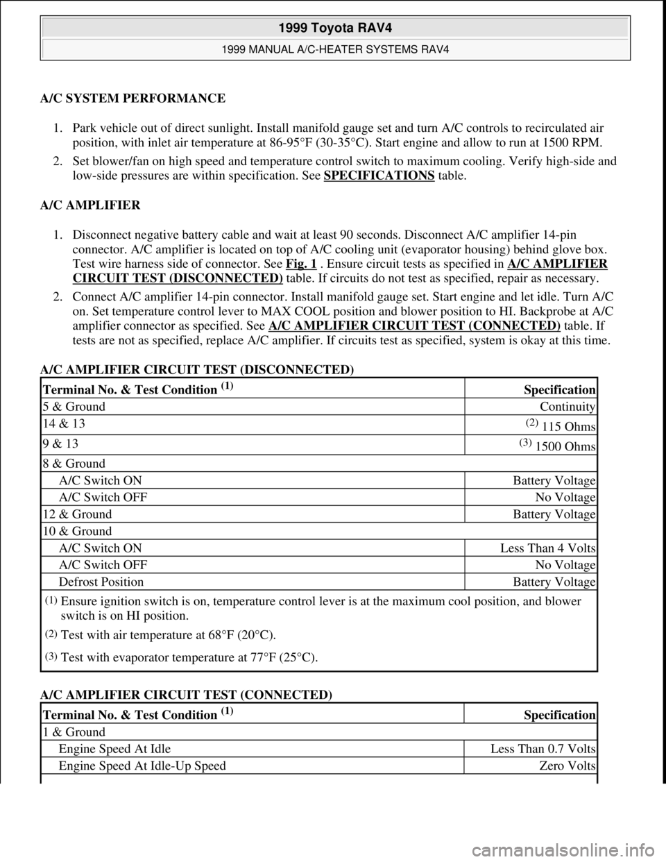 TOYOTA RAV4 1996  Service Repair Manual A/C SYSTEM PERFORMANCE 
1. Park vehicle out of direct sunlight. Install manifold gauge set and turn A/C controls to recirculated air 
position, with inlet air temperature at 86-95°F (30-35°C). Start