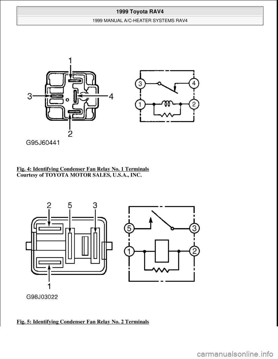 TOYOTA RAV4 1996  Service Repair Manual Fig. 4: Identifying Condenser Fan Relay No. 1 Terminals 
Courtesy of TOYOTA MOTOR SALES, U.S.A., INC. 
Fig. 5: Identifying Condenser Fan Relay No. 2 Terminals
 
1999 Toyota RAV4 
1999 MANUAL A/C-HEATE