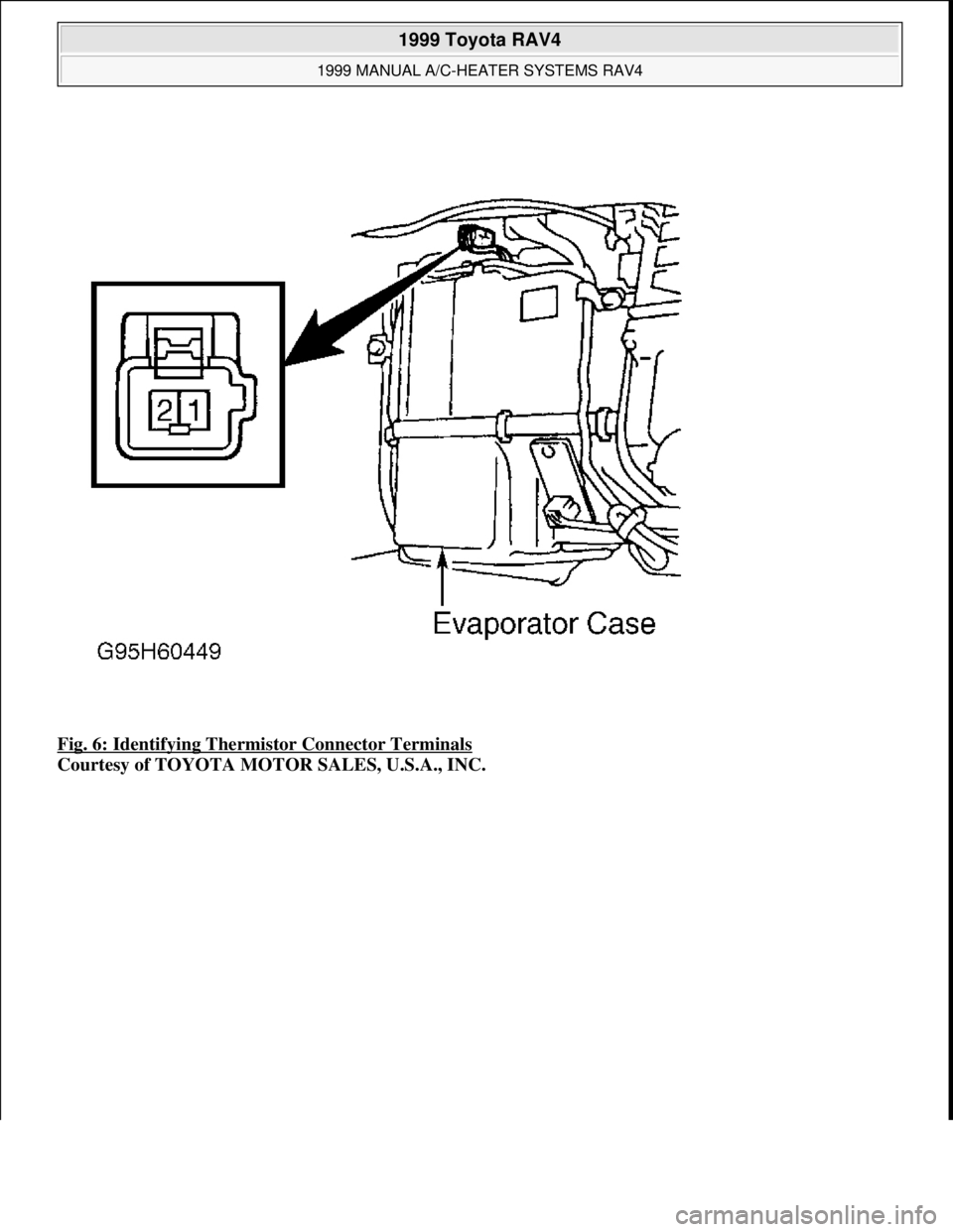 TOYOTA RAV4 1996  Service Repair Manual Fig. 6: Identifying Thermistor Connector Terminals 
Courtesy of TOYOTA MOTOR SALES, U.S.A., INC.
 
1999 Toyota RAV4 
1999 MANUAL A/C-HEATER SYSTEMS RAV4  
Microsoft  
Sunday, November 22, 2009 10:29:2
