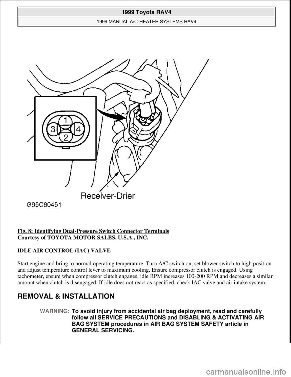 TOYOTA RAV4 1996  Service Repair Manual Fig. 8: Identifying Dual-Pressure Switch Connector Terminals 
Courtesy of TOYOTA MOTOR SALES, U.S.A., INC. 
IDLE AIR CONTROL (IAC) VALVE 
Start engine and bring to normal operating temperature. Turn A