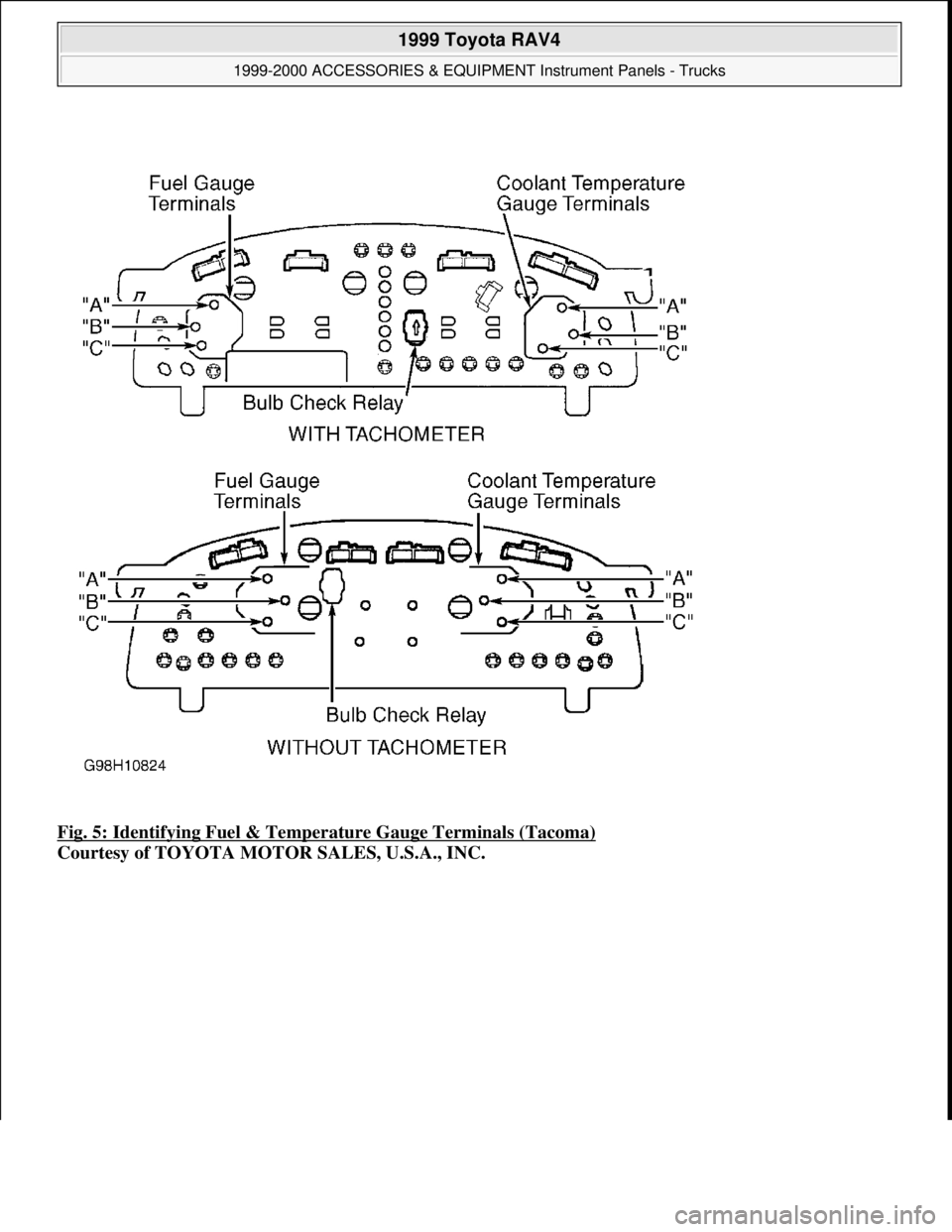 TOYOTA RAV4 1996  Service Repair Manual Fig. 5: Identifying Fuel & Temperature Gauge Terminals (Tacoma) 
Courtesy of TOYOTA MOTOR SALES, U.S.A., INC.
 
1999 Toyota RAV4 
1999-2000 ACCESSORIES & EQUIPMENT Instrument Panels - Trucks  
Microso