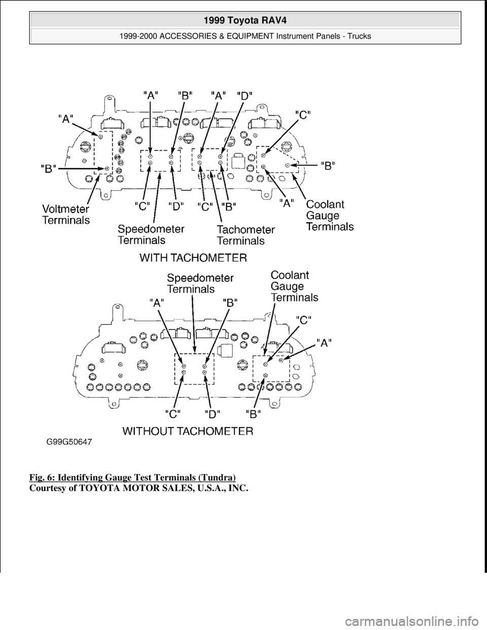 TOYOTA RAV4 1996  Service Repair Manual Fig. 6: Identifying Gauge Test Terminals (Tundra) 
Courtesy of TOYOTA MOTOR SALES, U.S.A., INC.
 
1999 Toyota RAV4 
1999-2000 ACCESSORIES & EQUIPMENT Instrument Panels - Trucks  
Microsoft  
Sunday, N