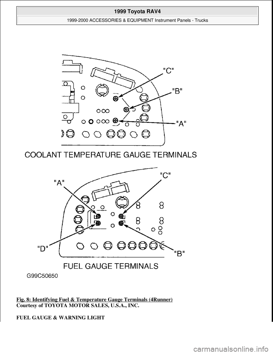 TOYOTA RAV4 1996  Service Repair Manual Fig. 8: Identifying Fuel & Temperature Gauge Terminals (4Runner) 
Courtesy of TOYOTA MOTOR SALES, U.S.A., INC. 
FUEL GAUGE & WARNING LIGHT 
 
1999 Toyota RAV4 
1999-2000 ACCESSORIES & EQUIPMENT Instru