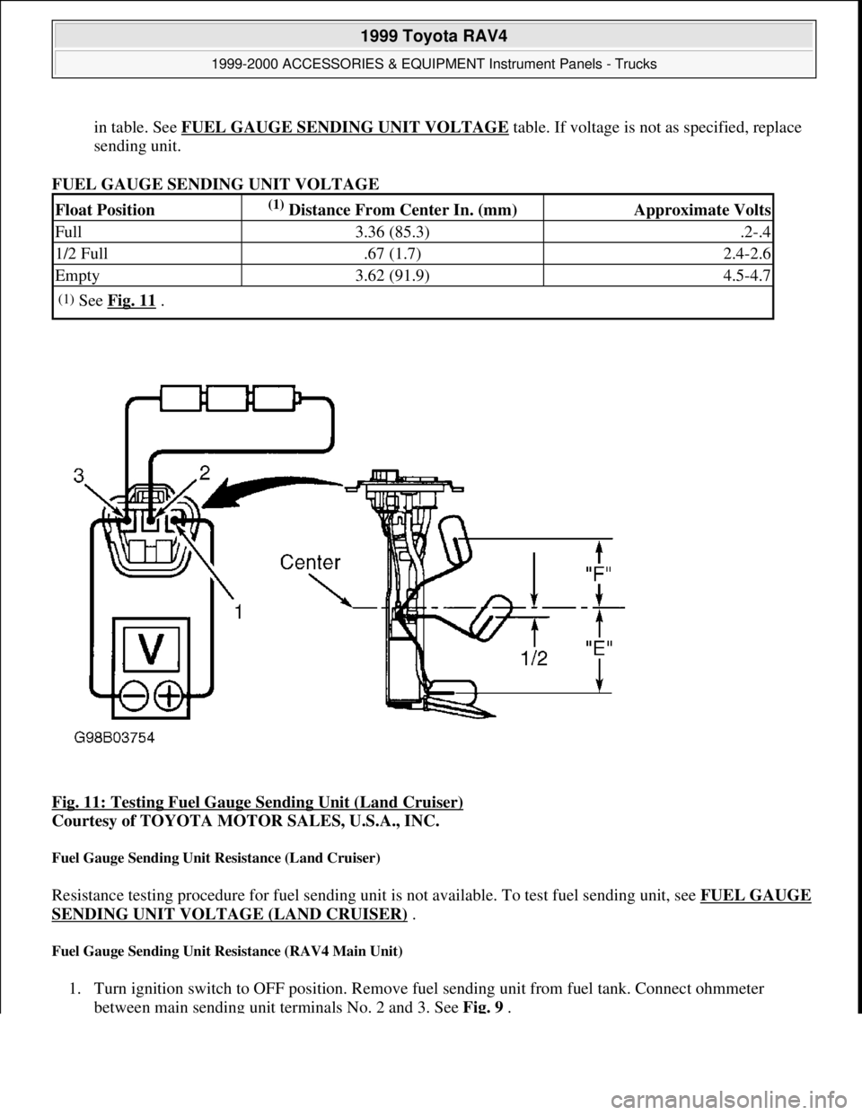 TOYOTA RAV4 1996  Service Repair Manual in table. See FUEL GAUGE SENDING UNIT VOLTAGEtable. If voltage is not as specified, replace 
sending unit.  
FUEL GAUGE SENDING UNIT VOLTAGE 
Fig. 11: Testing Fuel Gauge Sending Unit (Land Cruiser)
 
