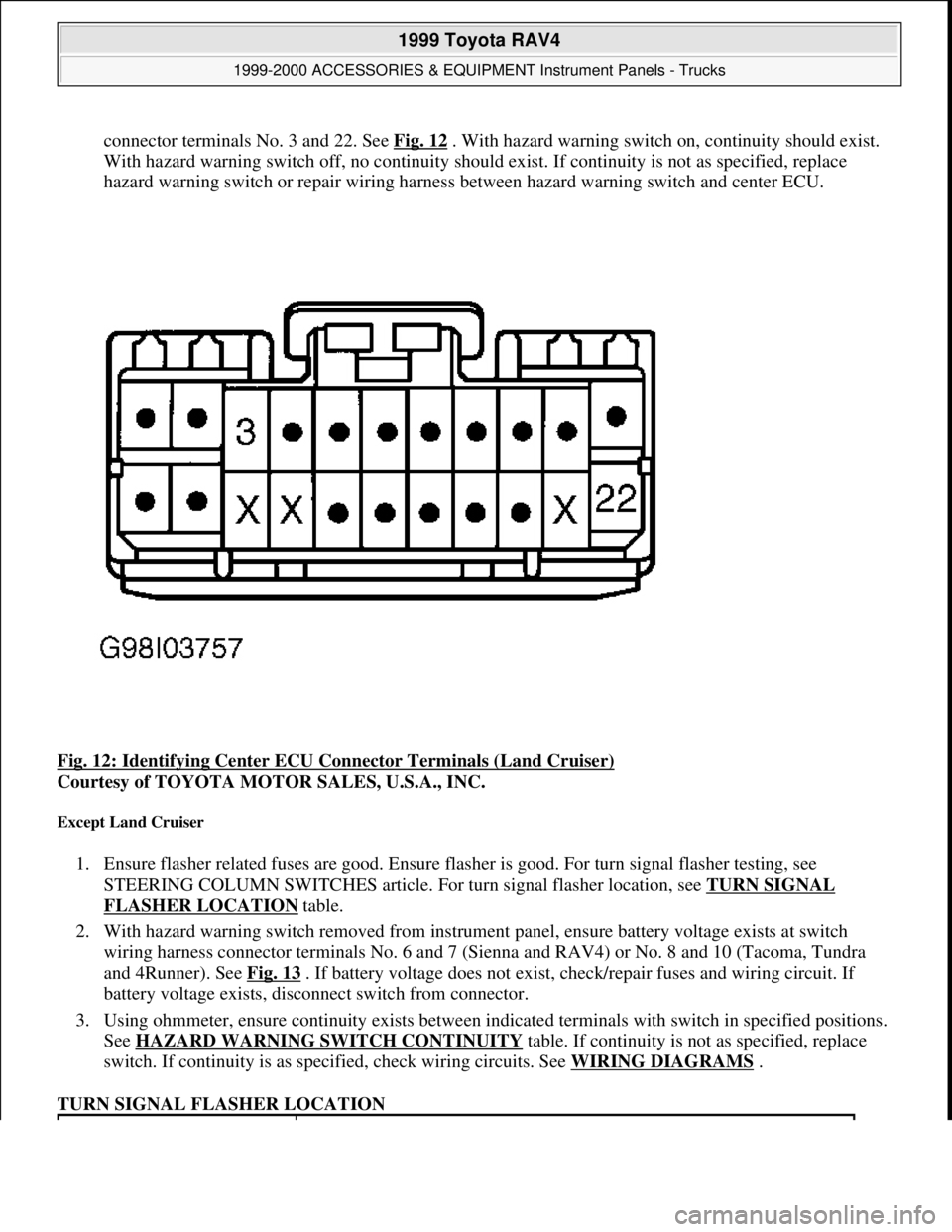 TOYOTA RAV4 1996  Service Repair Manual connector terminals No. 3 and 22. See Fig. 12. With hazard warning switch on, continuity should exist. 
With hazard warning switch off, no continuity should exist. If continuity is not as specified, r
