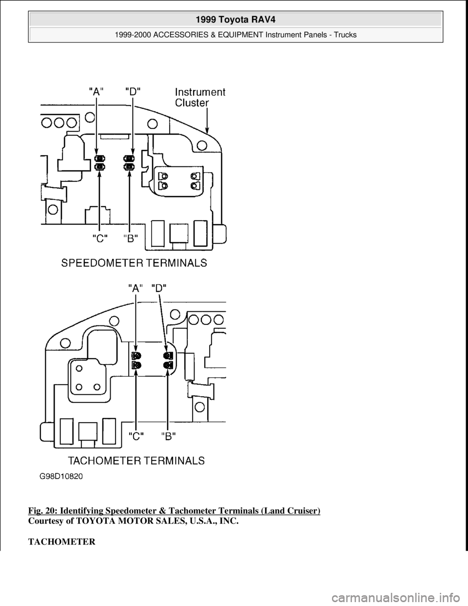 TOYOTA RAV4 1996  Service Repair Manual Fig. 20: Identifying Speedometer & Tachometer Terminals (Land Cruiser) 
Courtesy of TOYOTA MOTOR SALES, U.S.A., INC. 
TACHOMETER 
 
1999 Toyota RAV4 
1999-2000 ACCESSORIES & EQUIPMENT Instrument Panel