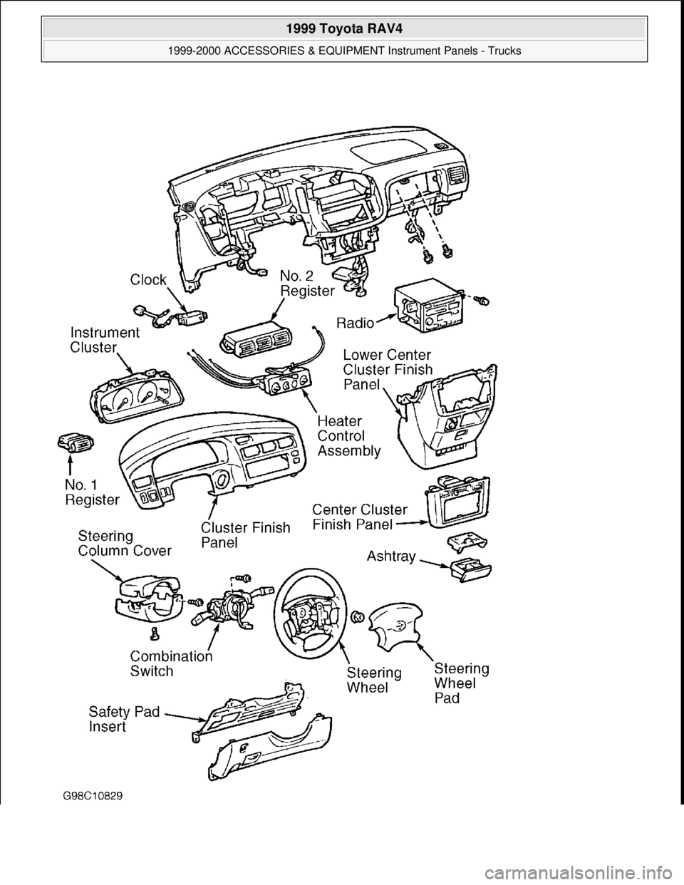 TOYOTA RAV4 1996  Service Repair Manual  
1999 Toyota RAV4 
1999-2000 ACCESSORIES & EQUIPMENT Instrument Panels - Trucks  
Microsoft  
Sunday, November 22, 2009 10:54:10 AMPage 35 © 2005 Mitchell Repair Information Company, LLC.  