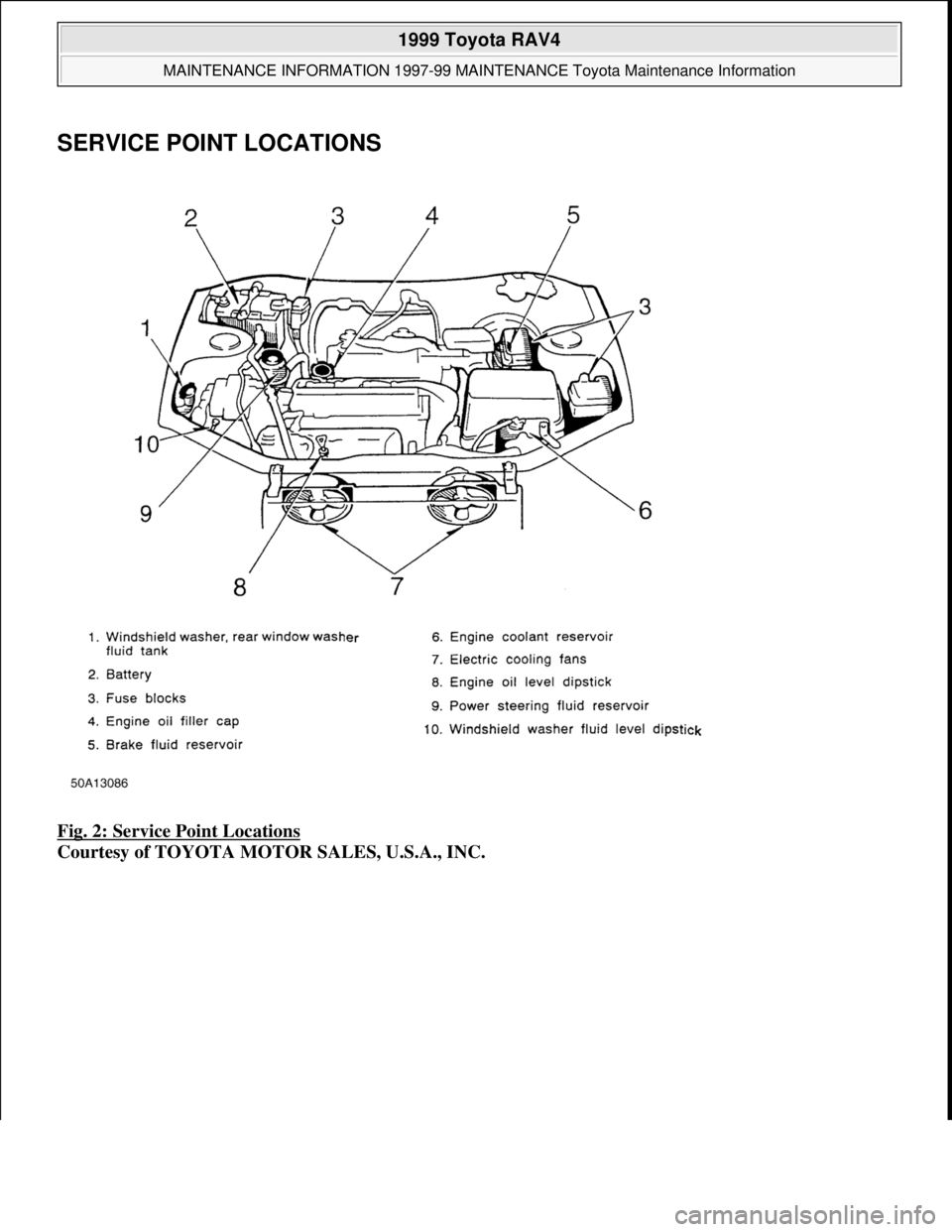 TOYOTA RAV4 1996  Service Repair Manual SERVICE POINT LOCATIONS 
Fig. 2: Service Point Locations 
Courtesy of TOYOTA MOTOR SALES, U.S.A., INC.
 
1999 Toyota RAV4 
MAINTENANCE INFORMATION 1997-99 MAINTENANCE Toyota Maintenance Information  
