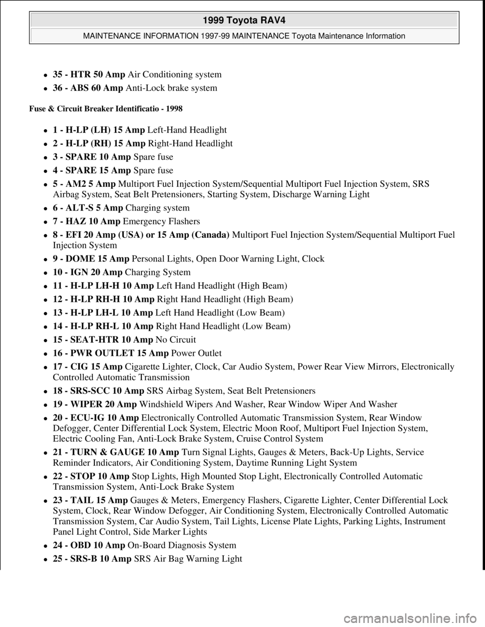 TOYOTA RAV4 1996  Service Repair Manual 35 - HTR 50 Amp Air Conditioning system  
36 - ABS 60 Amp Anti-Lock brake system  
Fuse & Circuit Breaker Identificatio - 1998 
1 - H-LP (LH) 15 Amp Left-Hand Headlight  
2 - H-LP (RH) 15 